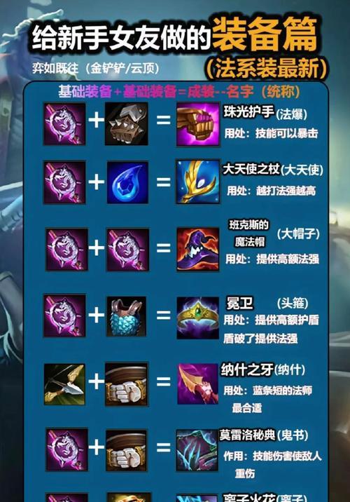 英雄联盟手部装备如何获得？有哪些途径可以获取？