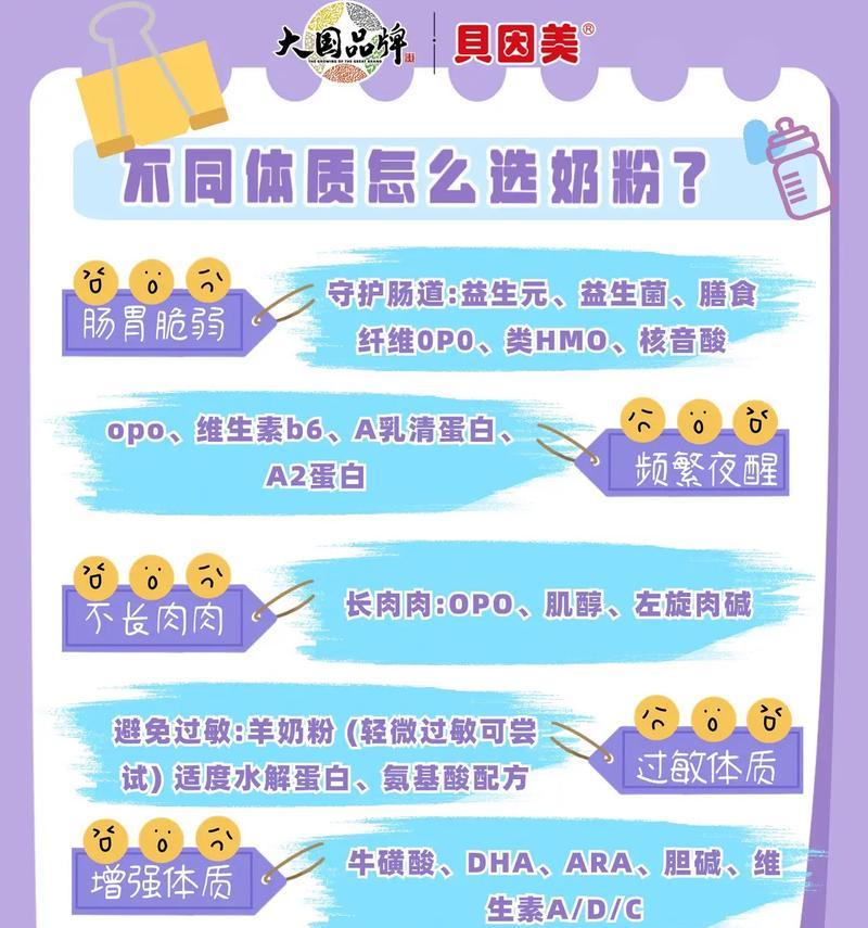 二阶段奶法的优缺点是什么？