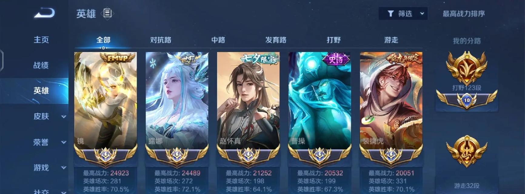 王者荣耀2300分属于什么水平？