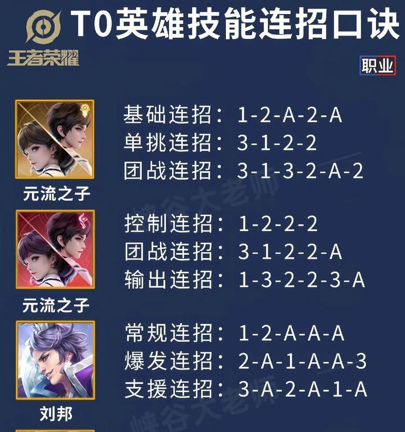 如何判断对手适合的英雄？对手英雄选择技巧是什么？