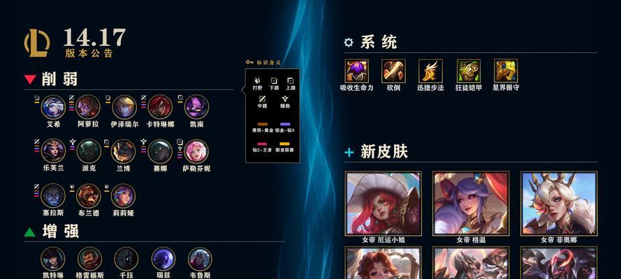 如何获取英雄联盟超标英雄推荐？推荐系统的工作原理是什么？