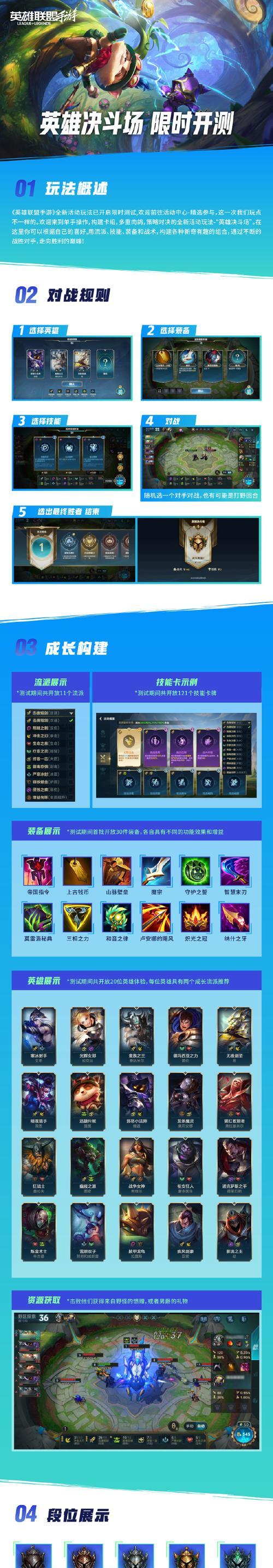 贴着屏幕玩的模式在英雄联盟中叫什么？如何开启？