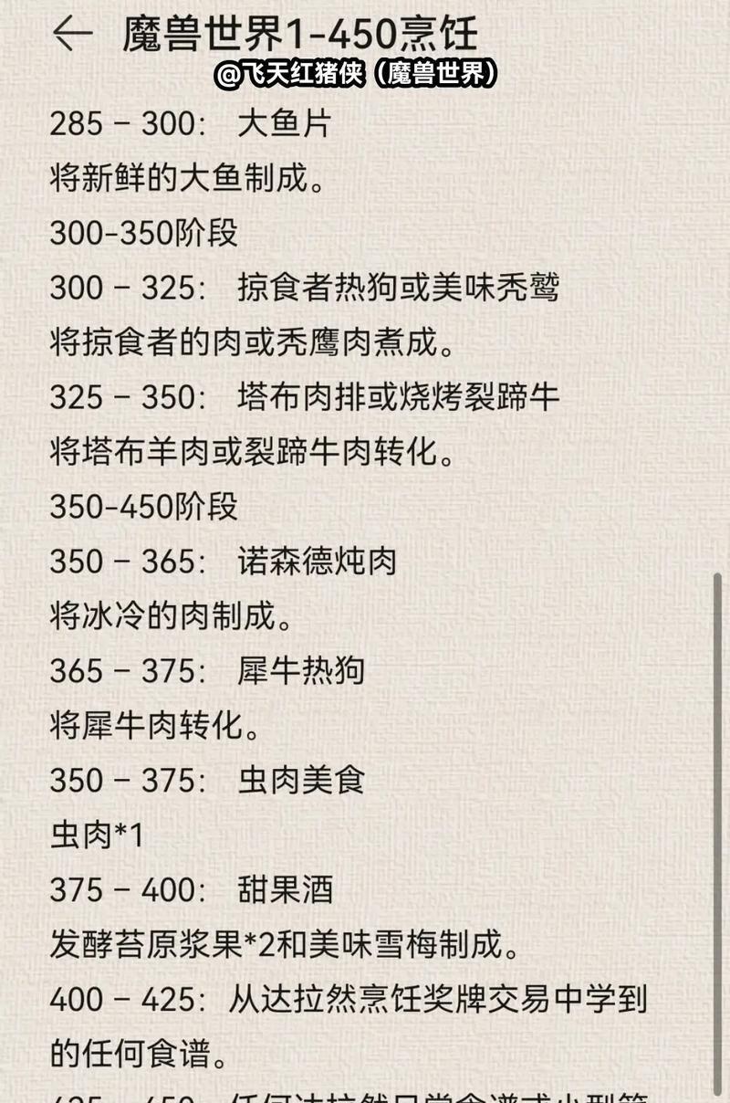 魔兽世界中食物的制造方法是什么？有何用途？
