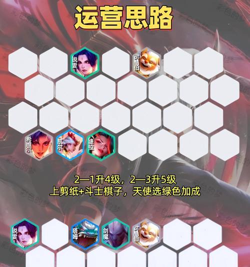 新一英雄联盟定位哪个位置最佳？技能特点是什么？