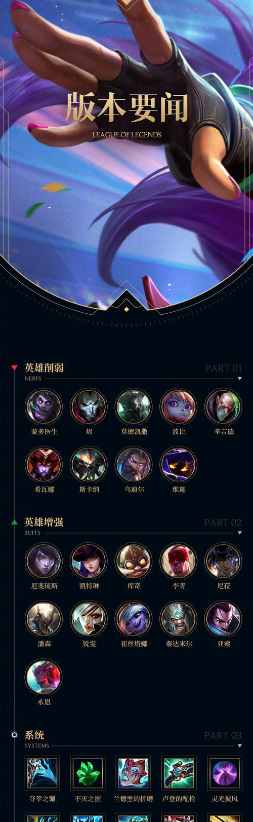 英雄联盟中有哪些技能名称听起来很帅？