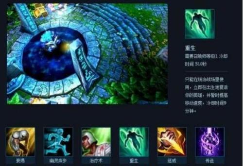 英雄联盟中有哪些技能名称听起来很帅？