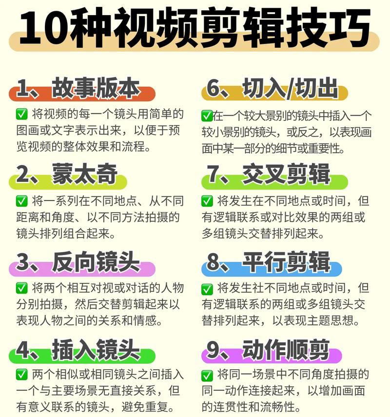 回忆剪辑功能的使用方法和效果是什么？