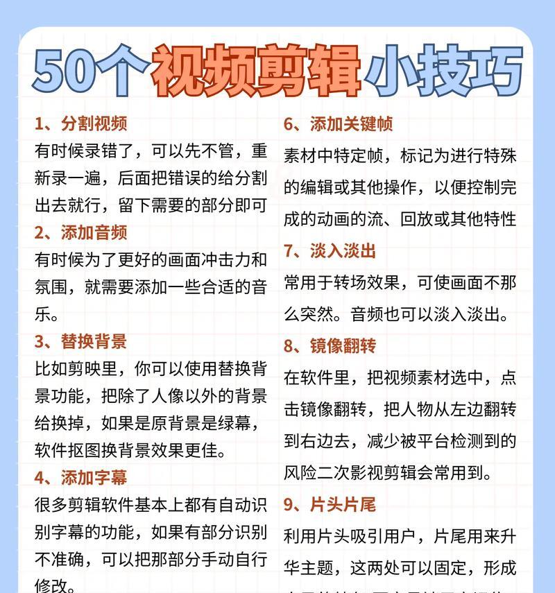 回忆剪辑功能的使用方法和效果是什么？