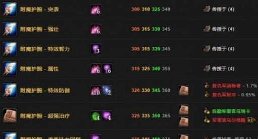 魔兽世界乌龟服中猫装备如何获得？获取途径有哪些？