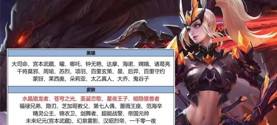 五龙在英雄联盟中何时推出？