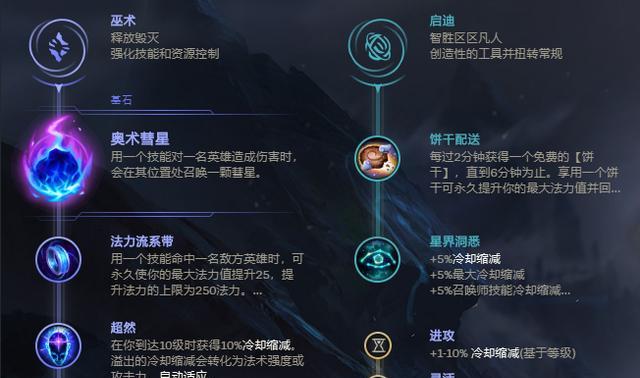 英雄联盟法装改动关闭方法有哪些？