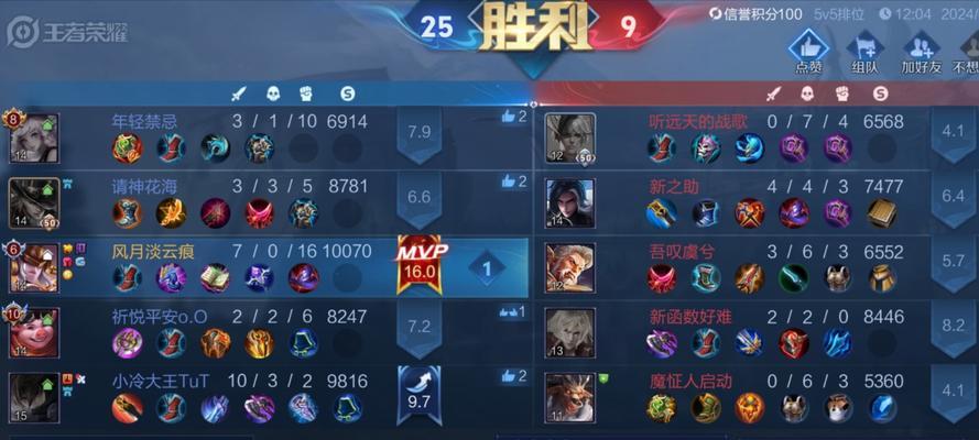 王者荣耀的趣味性如何评价？