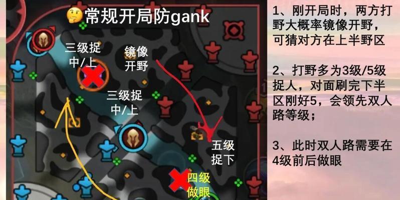 如何观察对面英雄联盟玩家？有什么技巧？