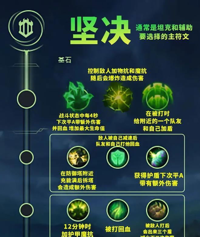 英雄联盟符文配置方法是什么？配置符文有哪些常见问题？