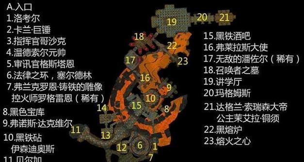 魔兽世界快速排队副本的技巧有哪些？