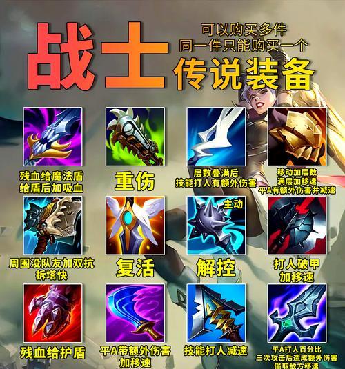 攻速上限后英雄联盟中应添加什么装备？