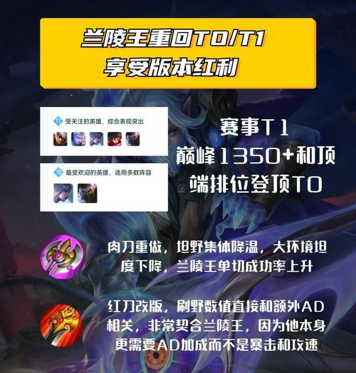兰陵王在英雄联盟中为何不受欢迎？