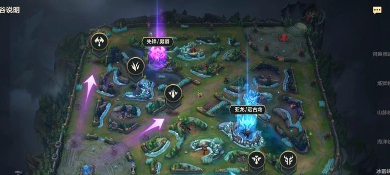 英雄联盟中的现实地域指的是什么？