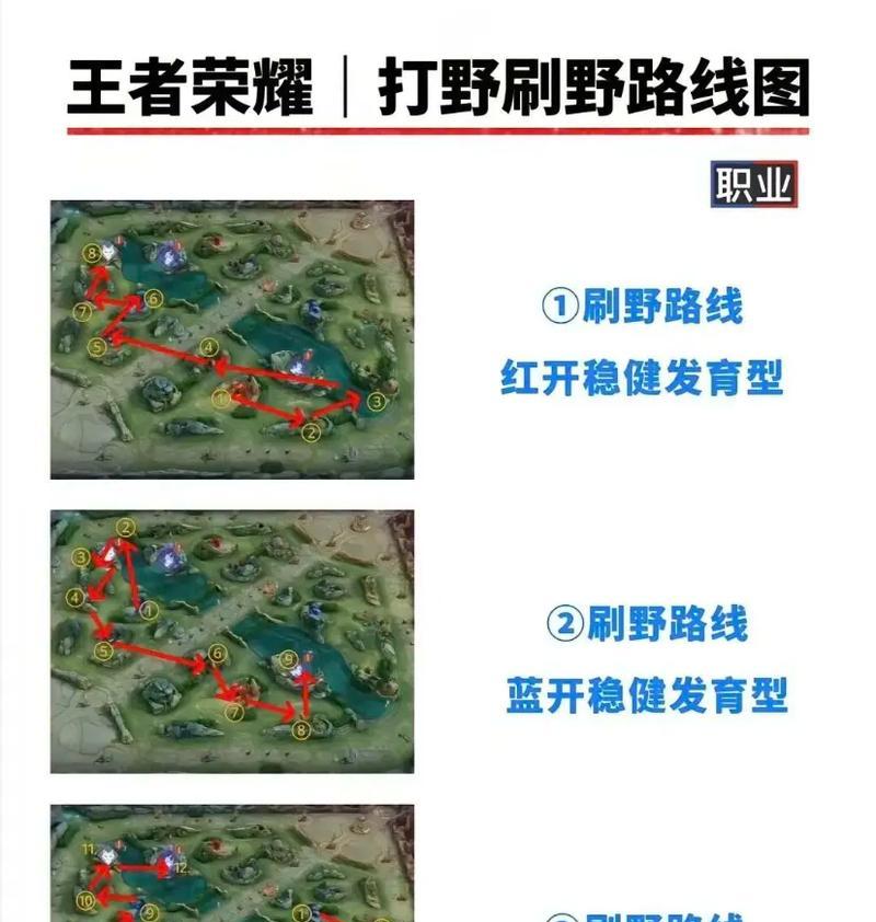 王者荣耀打野位玩法指南？