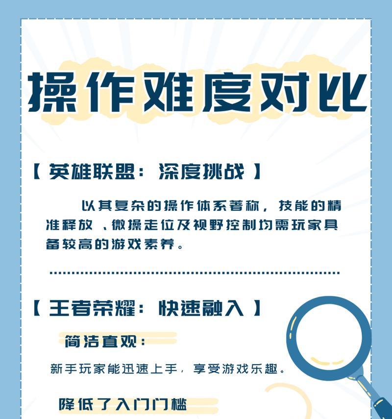 英雄联盟为何难以超越王者荣耀？两者有何不同？