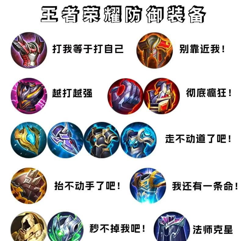 王者荣耀装备选择有技巧吗？如何针对扁鹊出装？