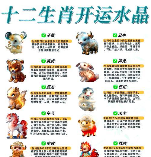 生肖夺宝功能如何使用？使用后有什么奖励？