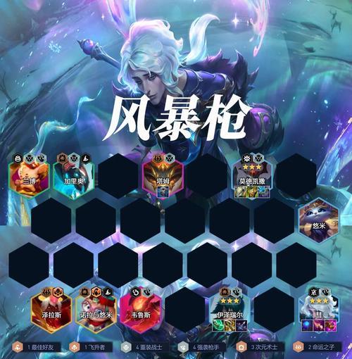 新版威古斯在英雄联盟中怎么玩？技能连招是什么？