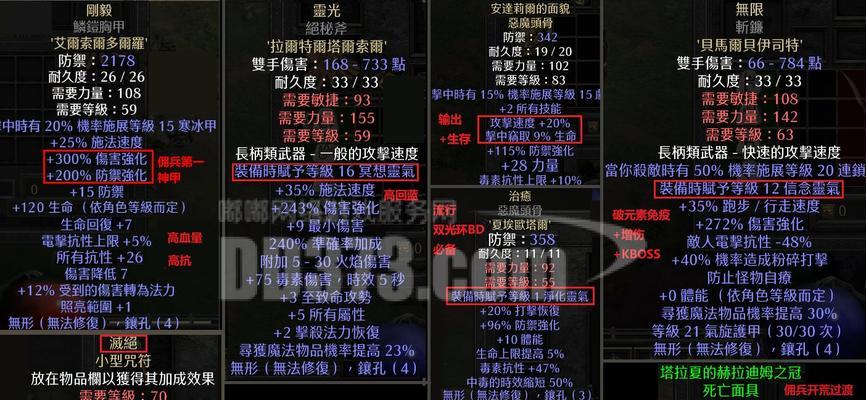 亡灵传承护甲任务步骤是什么？需要哪些条件？
