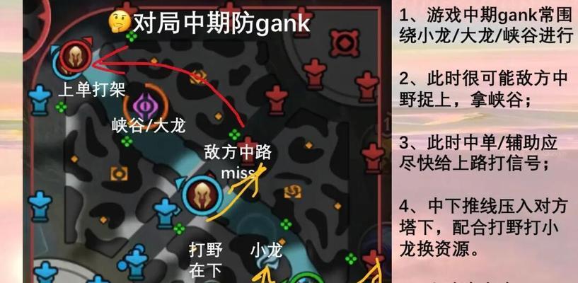 英雄联盟如何可以玩所有模式？操作过程中会遇到哪些问题？