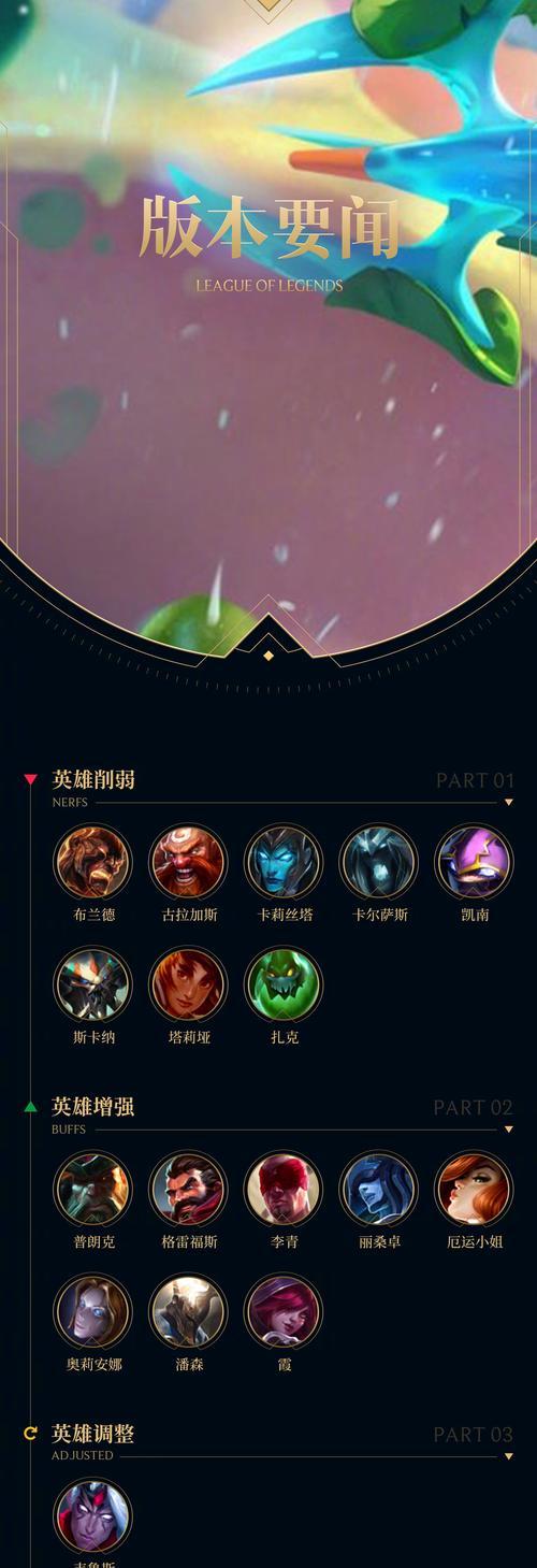 英雄联盟爆发伤害符文怎么选？哪些符文组合能提升爆发力？