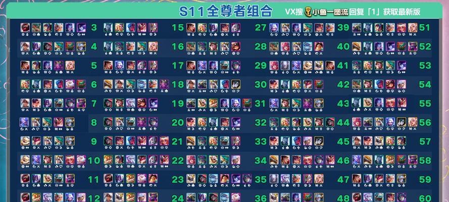 英雄联盟50星段位名称是什么？