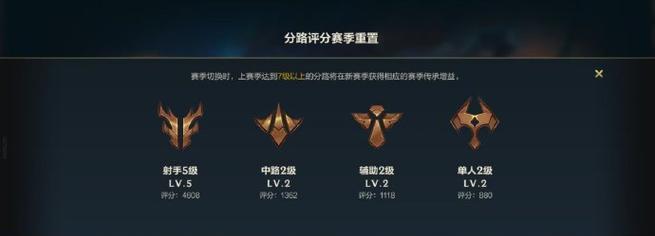 英雄联盟50星段位名称是什么？