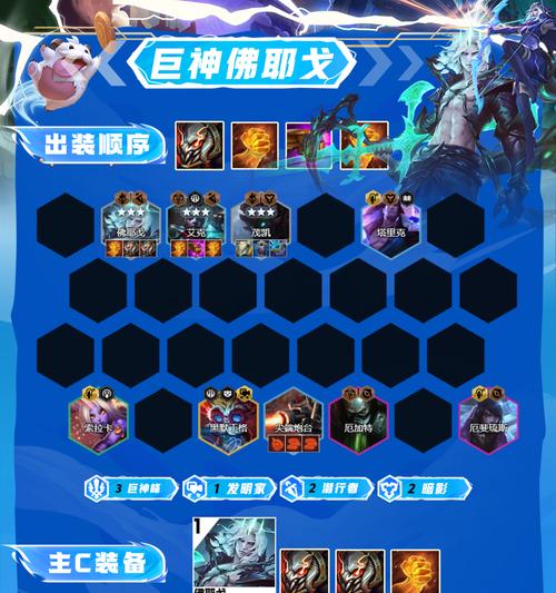 英雄联盟蓝色刀具出装顺序如何？