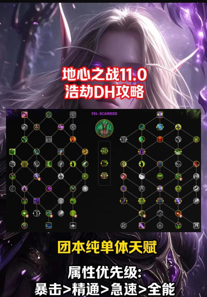 魔兽世界中土战争模式如何玩？有哪些基本规则和技巧？