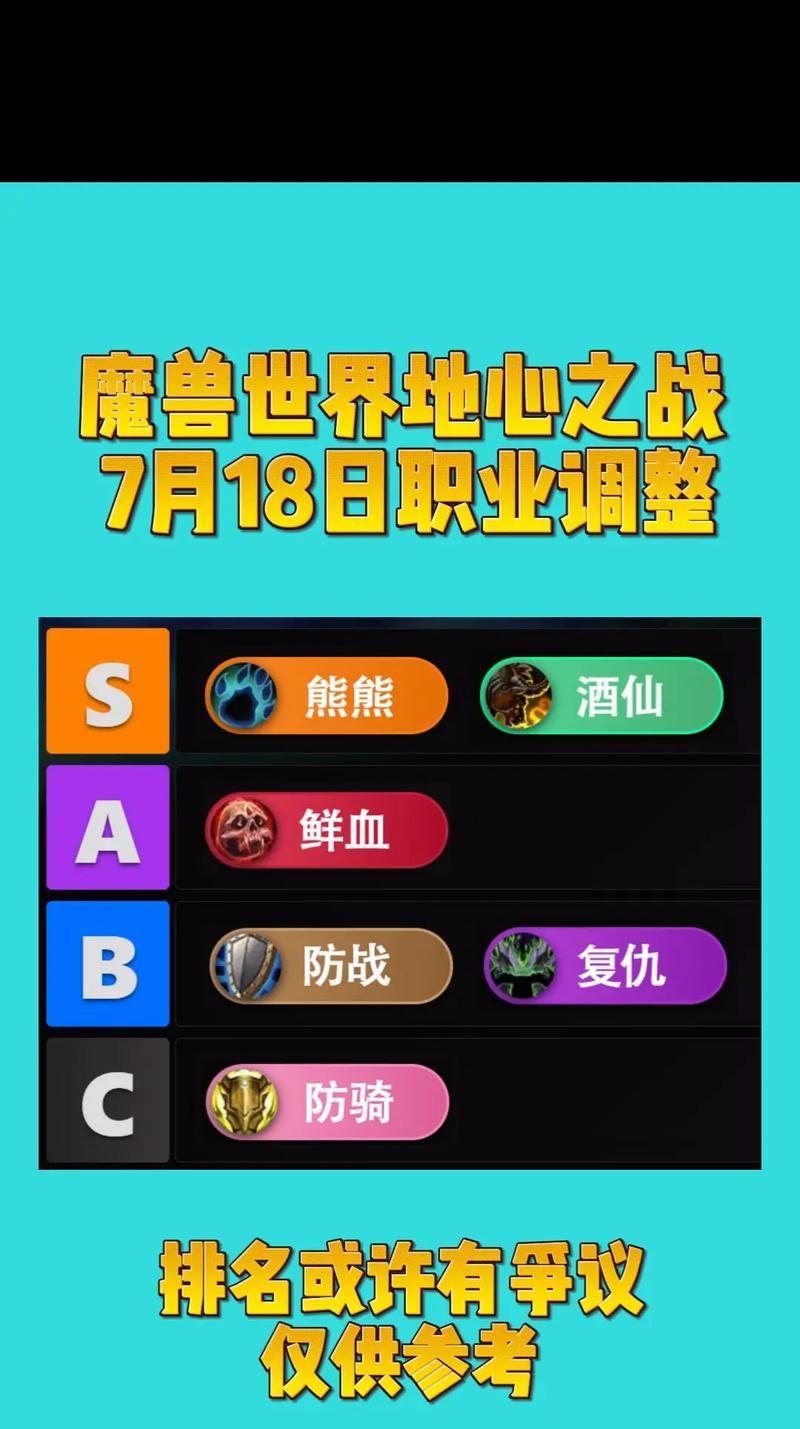 魔兽世界中数值调整的方法是什么？