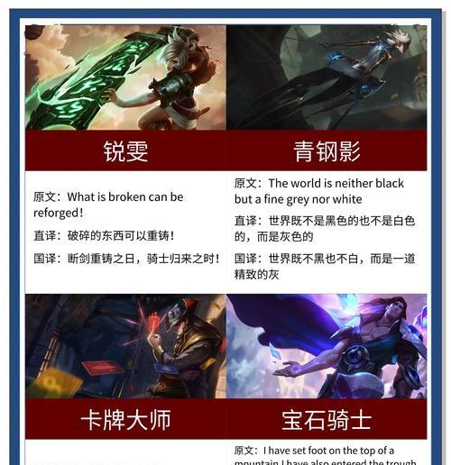 英雄联盟人物故事为何如此丰富？这些故事背后有何深意？