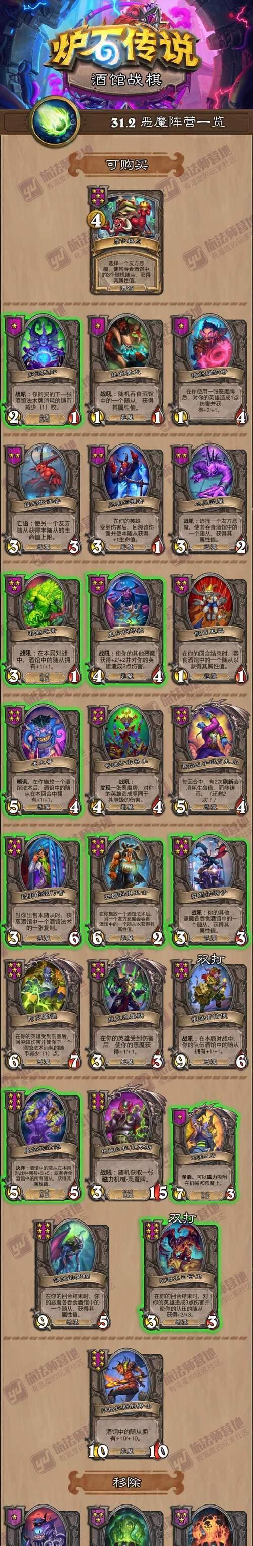 共进美餐在魔兽世界中如何获得？有什么作用？