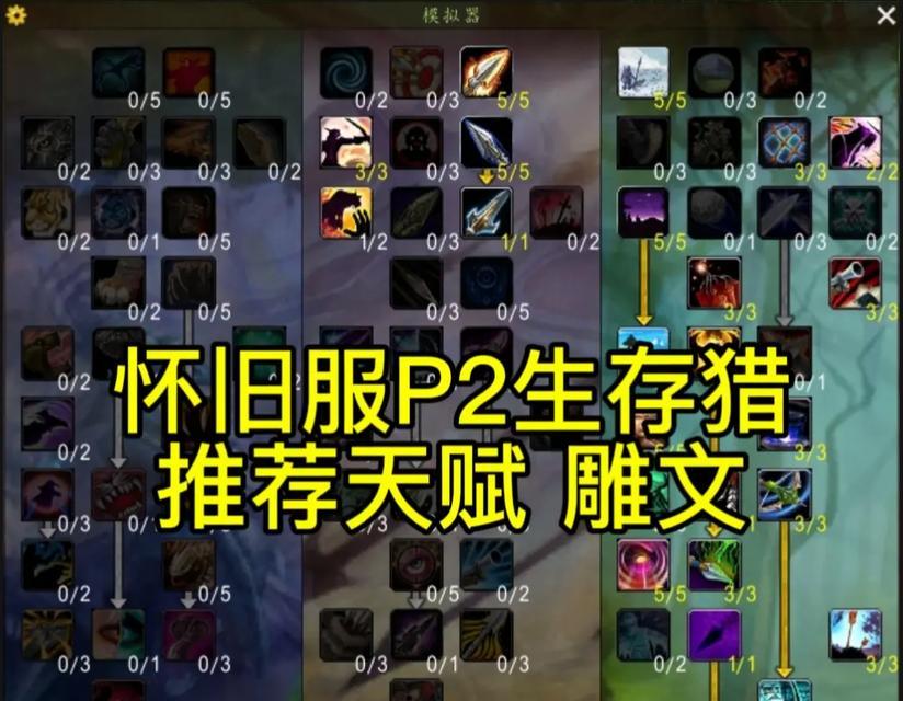 魔兽世界猎人职业玩法有哪些？