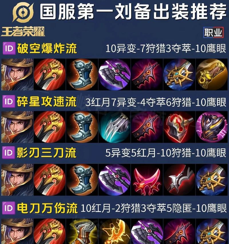 洛克王国中刘备的刷法是什么？
