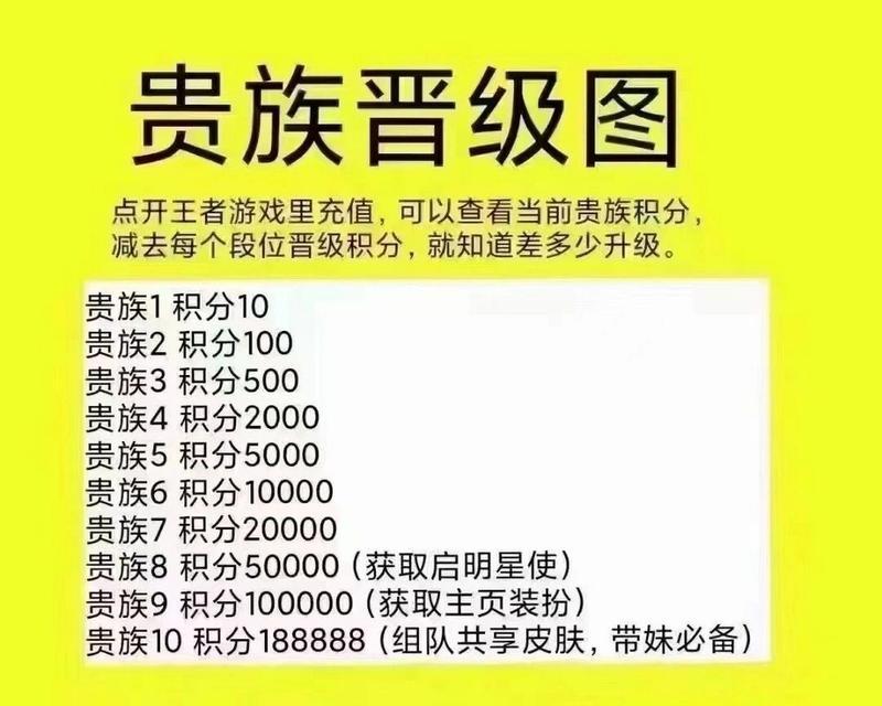 王者荣耀贵族等级如何提升？
