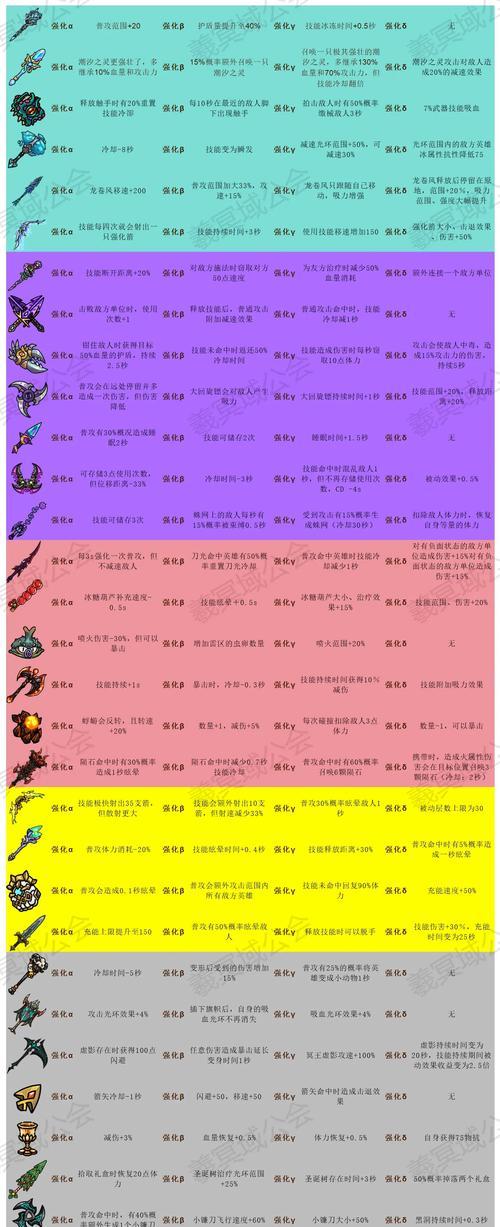 副本装备搜索方法是什么？如何快速找到想要的装备？