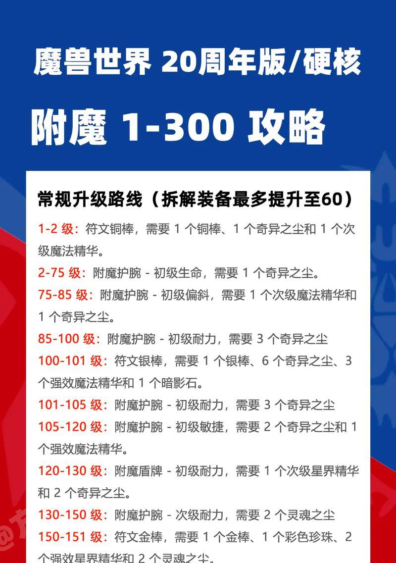 魔兽附魔的具体步骤是什么？
