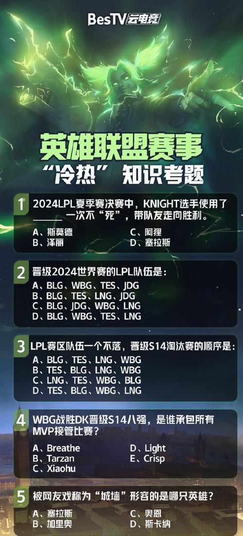 打开英雄联盟时出现HDMI无信号的原因是什么？如何解决这个问题？