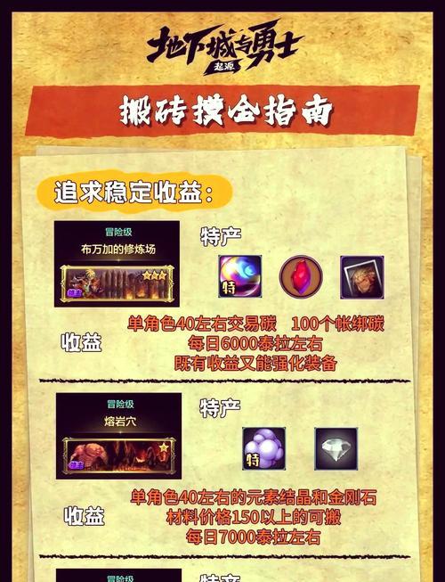 地下城115级同职业搬砖效率如何提升？有哪些技巧？