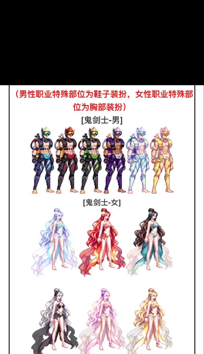 dnfss套是什么？ss套装备的获取途径有哪些？