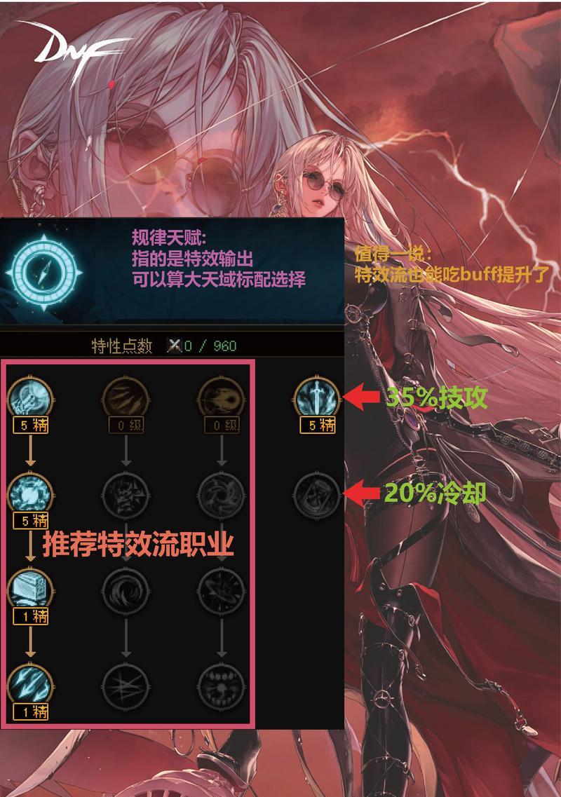 地下城技能位置如何调整？有哪些快捷方法？