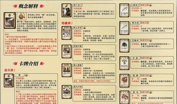 三国杀玩法大盘点包括哪些内容？