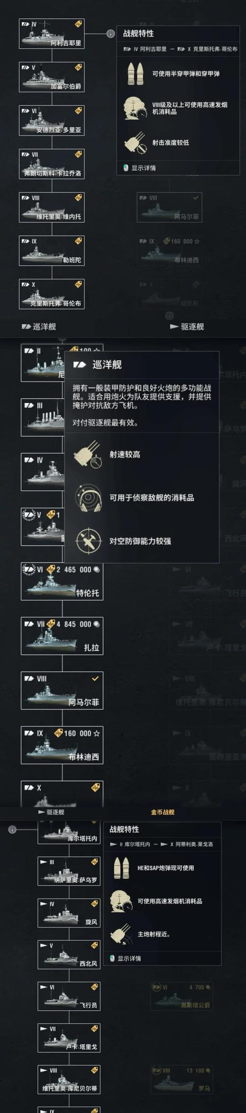 战舰世界共和国战舰的打法有何特点？共和国战舰的优劣势是什么？