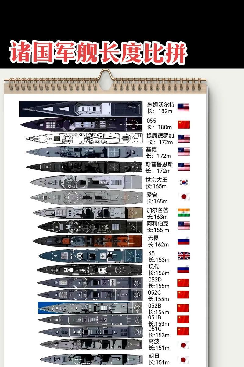 战舰世界共和国战舰的打法有何特点？共和国战舰的优劣势是什么？