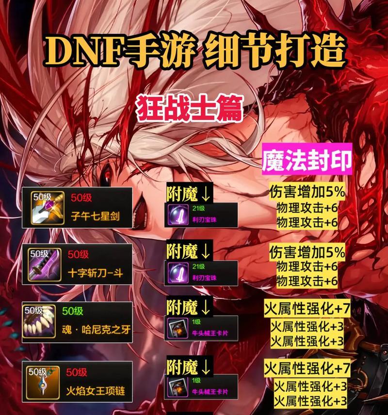 地下城装备合成方法是什么？装备合成需要注意什么？